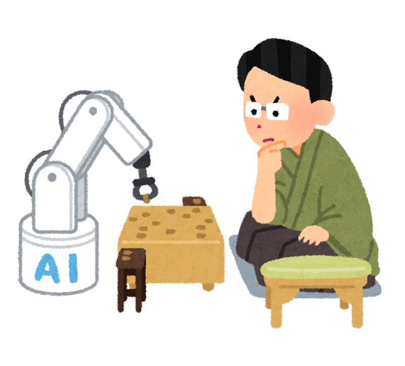 AIと将棋